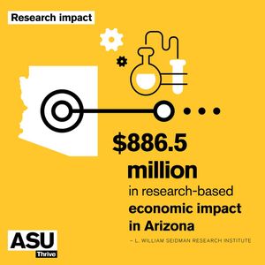 Image post by @arizonastateuniversity on Instagram