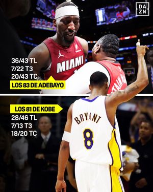 Video post by @dazn_es on TikTok