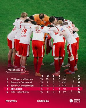 Image post by @rbleipzig on Instagram