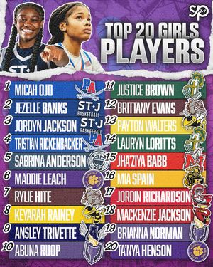 Image post by @sportsplug757 on Instagram