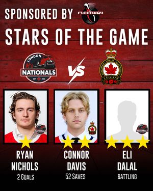 Image post by @londonnationals on Instagram