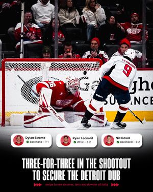 Image post by @capitals on Instagram