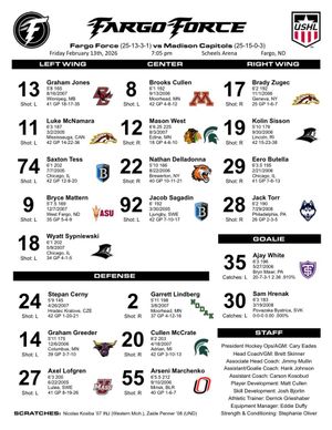 Image post by @FargoForce on Twitter