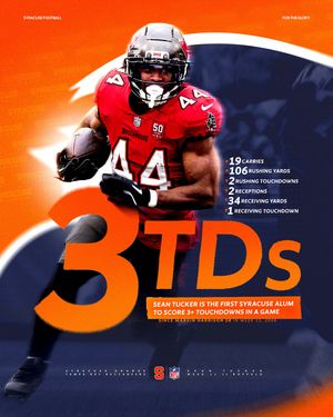 Image post by @cusefootball on Instagram
