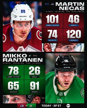 Image post by @NHL on Twitter