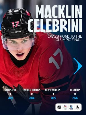 Video post by @iihfhockey on TikTok