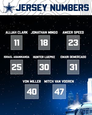 Video post by @dallascowboys on TikTok