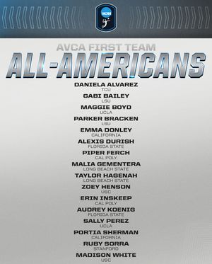 Image post by @ncaavolleyball on Instagram