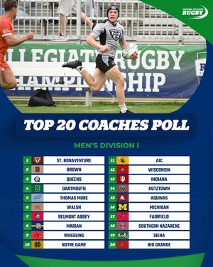 Image post by @nationalcollegiaterugby on Instagram