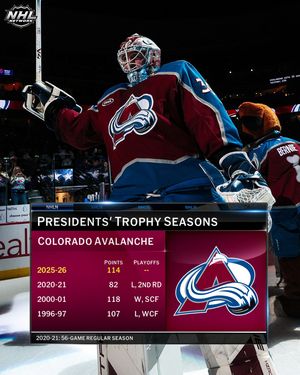 Image post by @nhlmedia on Instagram