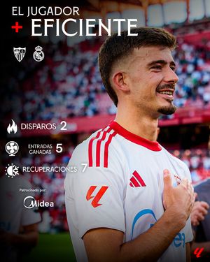 Image post by @sevillafc on Instagram