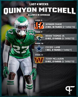 Image post by @PFSN365 on Twitter