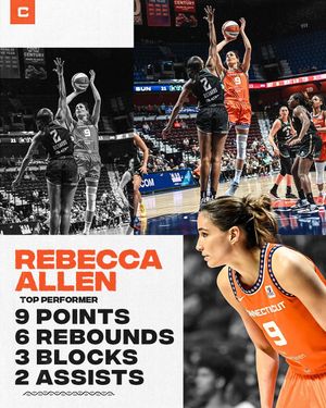 Image post by @connecticutsun on Instagram