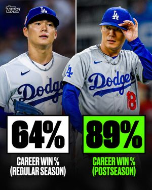 Image post by @topps on Instagram