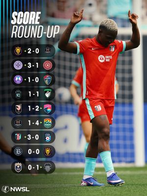 Image post by @nwsl on Instagram