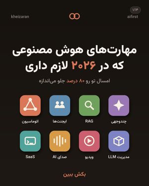 Image post by @kheizaran.ai on Instagram