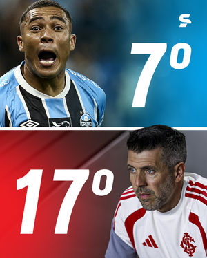 Image post by @sportv on Instagram