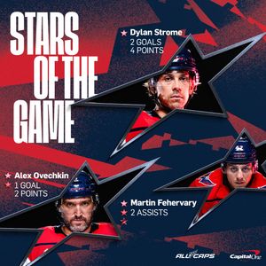 Image post by @Capitals on Twitter