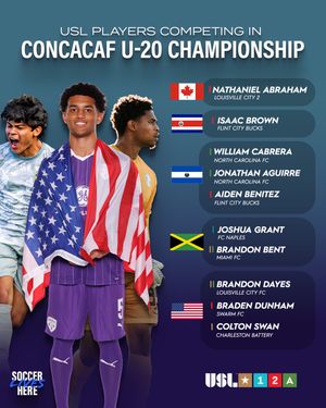Image post by @uslchampionship on Instagram