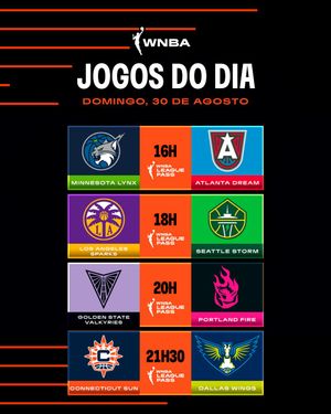 Image post by @nbabrasil on Instagram