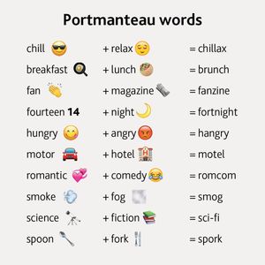 Image post by @activateyourenglish on Instagram
