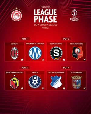 Video post by @olympiacosfc on TikTok