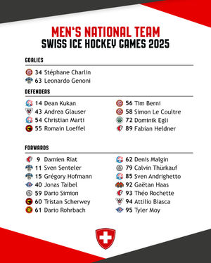 Image post by @swissicehockeymen on Instagram