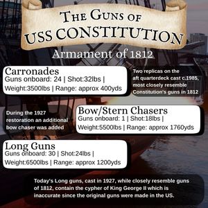 Image post by @uss_constitution on Instagram