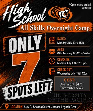 Image post by @pacificvolleyball on Instagram