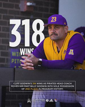 Image post by @ecu_baseball on Instagram