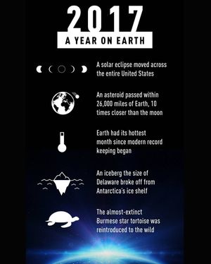 Image post by @worldscifest on Instagram