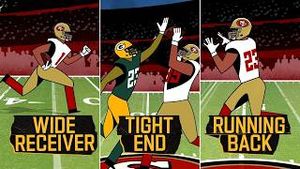 Video post by @nfl on YouTube