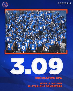 Image post by @boisestatefootball on Instagram