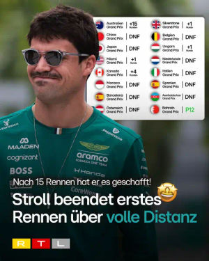 Image post by @rtl.sport on TikTok
