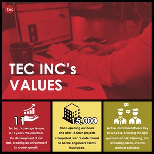 Image post by @tecinceng on Instagram