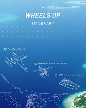 Image post by @wheelsup on Instagram
