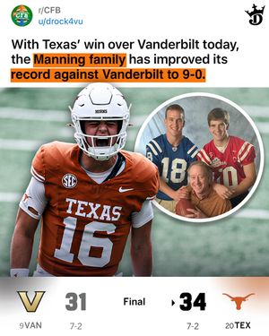 Image post by @draftkings on Instagram