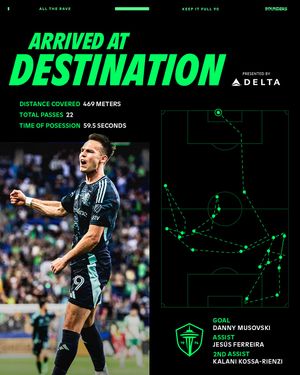 Image post by @soundersfc on Instagram