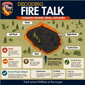 Image post by @calfire on Instagram