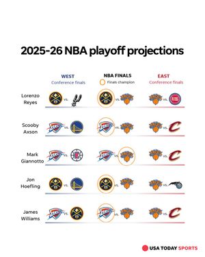Image post by @usatodaysports on Instagram