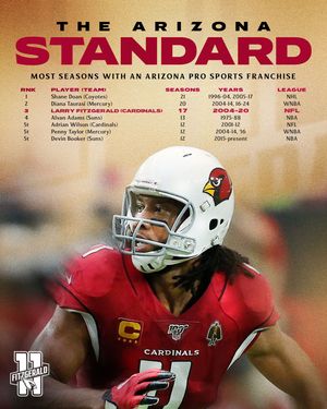 Image post by @azcardinals on Instagram