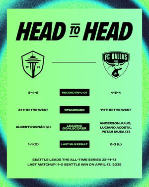 Image post by @SoundersFC on Twitter