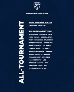 Image post by @pac12 on Twitter