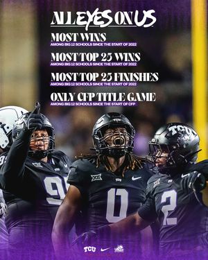 Image post by @tcufootball on Instagram