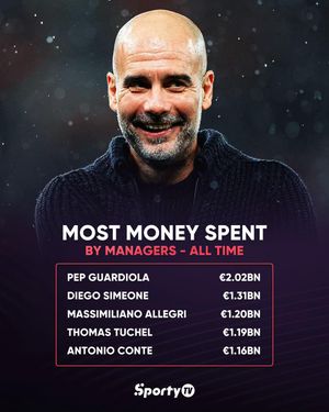 Video post by @sportytv on TikTok