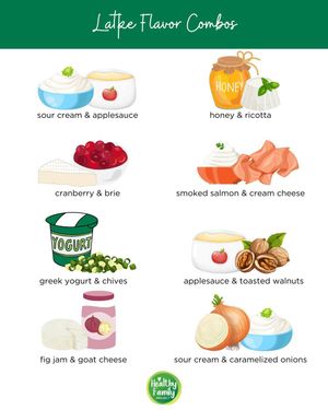 Image post by @healthy.family.project on Instagram