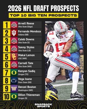 Image post by @snapbackuniversity_ on Instagram