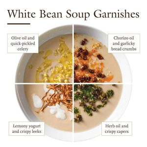 Image post by @cooksillustrated on Instagram