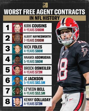 Image post by @BetMGM on Twitter