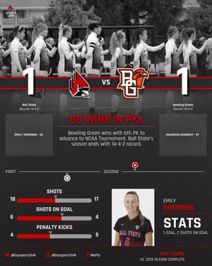 Image post by @bsusportslink on Instagram